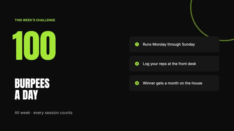 Weekly challenge