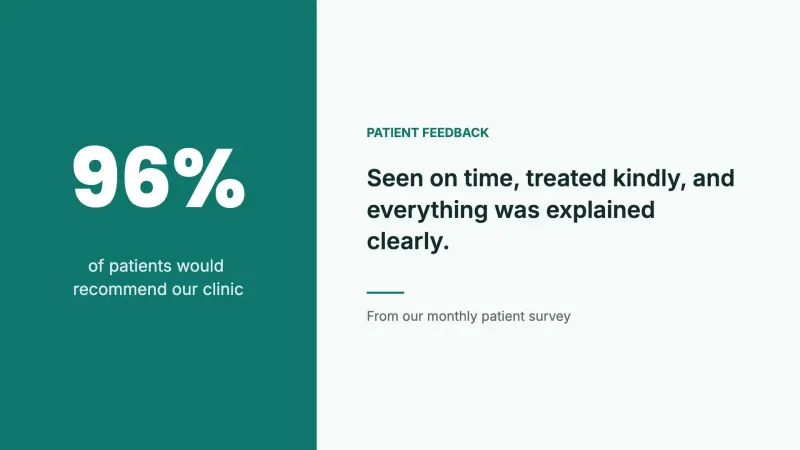 Patient feedback