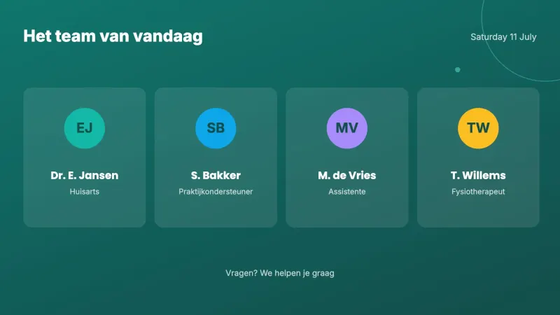 Het team van vandaag