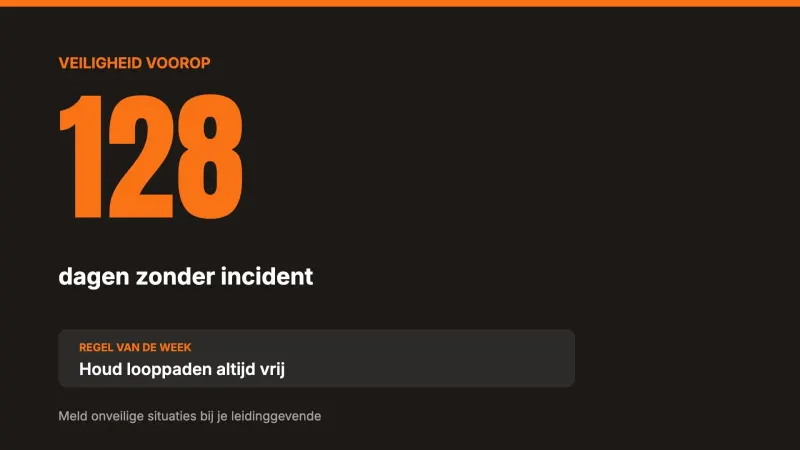 Veiligheidsteller