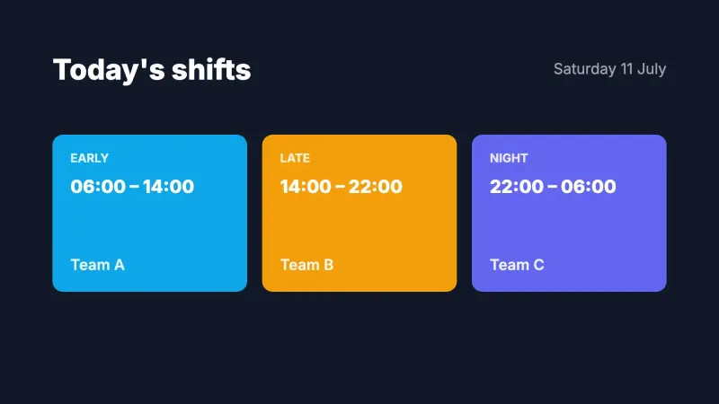 Shift schedule