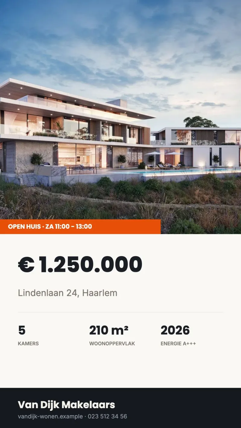 Woningspotlight