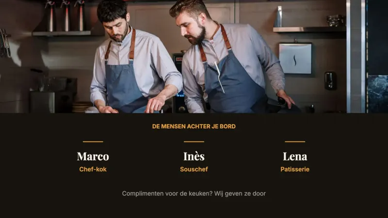 Onze keukenbrigade
