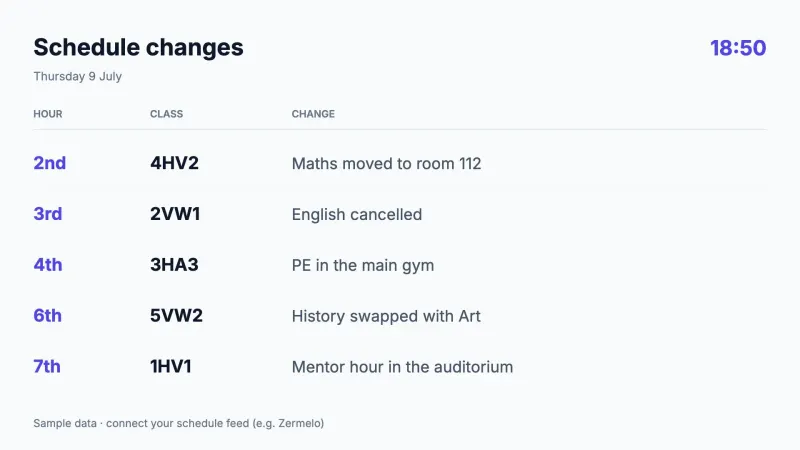 Schedule changes
