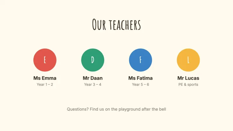 Our teachers