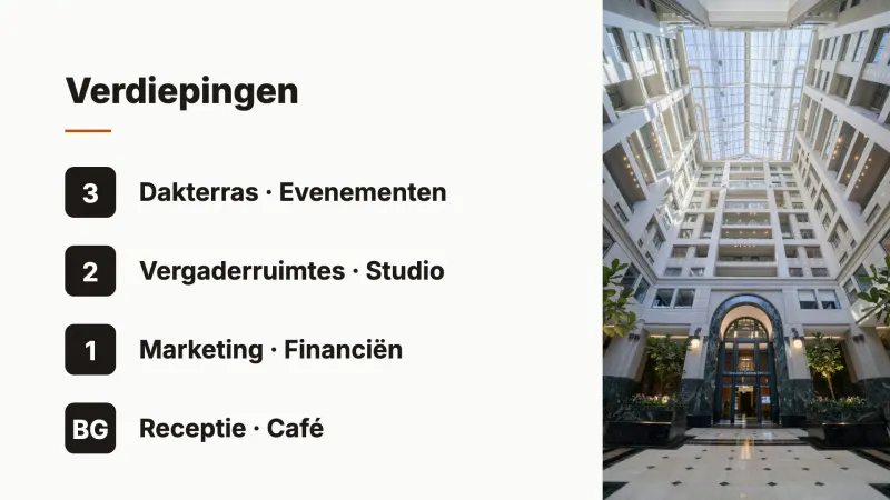 Verdiepingen