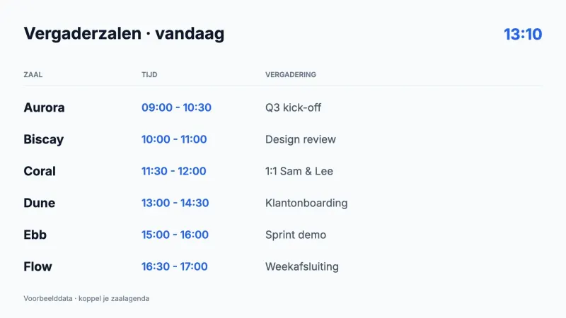 Vergaderzalen