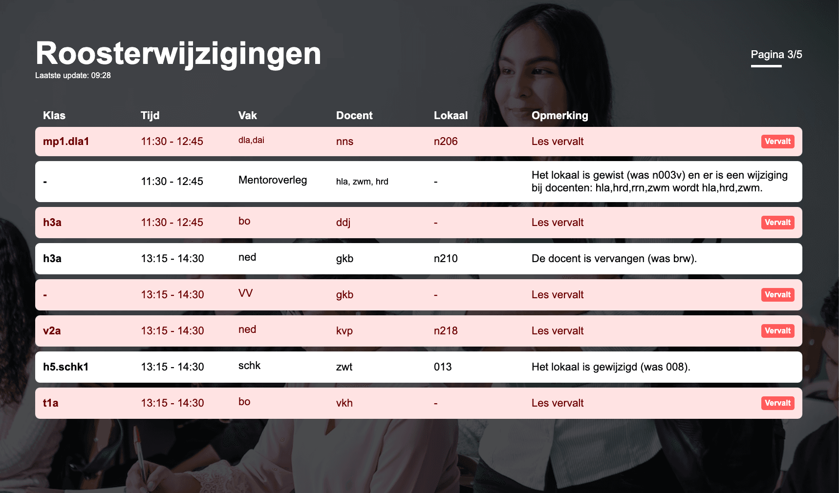 Zermelo roosterwijzigingen op een scherm