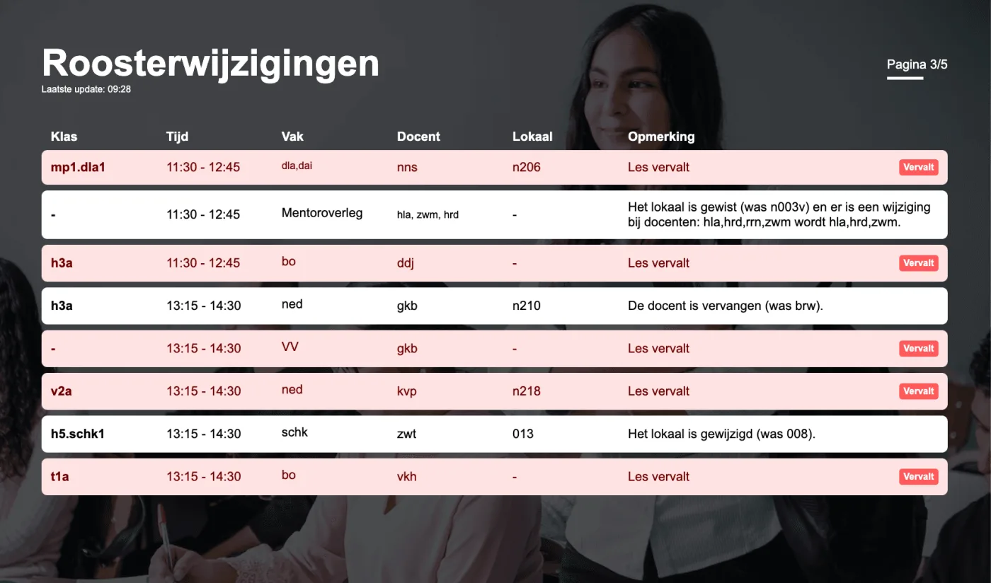 Zermelo schedule changes on a display